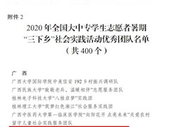 喜报：建筑艺术学院暑期社会实践团获国家级优秀团队  